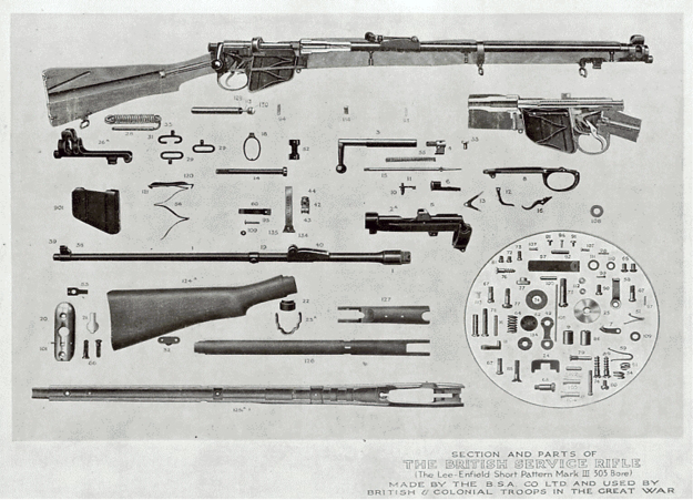 Short Magazine Lee-Enfield Rifle Mk III*